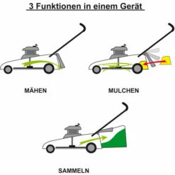 Tondeuse Thermique 46cm 4.7cv 170cc 60 L 3en1 - Multifonction, Recommandée Pour Les Surfaces De Gazon Moyennes Et Grandes - Tondeuse à Gazon De BRAST 9 Tondeuse Thermique 46cm 4.7cv 170cc 60 L 3en1 - Multifonction, Recommandée Pour Les Surfaces De Gazon Moyennes Et Grandes - Tondeuse à Gazon De BRAST -France Tondeuse Soldes Boutique 31042818 3