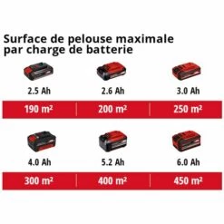 Einhell Tondeuse à Gazon Sans Fil GE-HM 18/38 Li - Solo Power X-Change (18V, Axe De Coupe Sur Roulement à Billes Avec 5 Lames) Livré Sans Batterie Ni Chargeur 11 Einhell Tondeuse à Gazon Sans Fil GE-HM 18/38 Li - Solo Power X-Change (18V, Axe De Coupe Sur Roulement à Billes Avec 5 Lames) Livré Sans Batterie Ni Chargeur -France Tondeuse Soldes Boutique 38402011 5