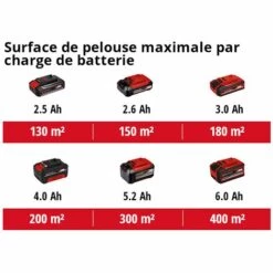 Einhell Tondeuse Sans Fil GE-CM 18/33 Li-Solo Power X-Change (18 V, 200 M², 33 Cm, 30 L, Réglage De La Hauteur De Coupe En 5 étapes) Livré Sans Batterie Ni Chargeur -France Tondeuse Soldes Boutique 38402018 5