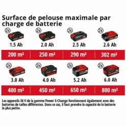 Einhell Tondeuse à Gazon Sans Fil GE-CM 36/37 Li + Cisaille à Gazon Sans Fil GE-CG 18/1 Li Power X-Change (18 V, Largeur De Coupe 37 Cm) Livré Avec 2 Batteries 3,0 Ah Et 2 Chargeurs) -France Tondeuse Soldes Boutique 51134338 5