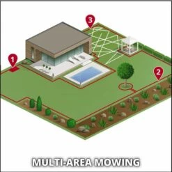 Einhell Robot Tondeuse Sans Fil FREELEXO 450 BT - Power X-Change (18V, Surface 450m2, Application Bluetooth) Livré Avec Kit D'installation Et Batterie 2,0Ah 11 Einhell Robot Tondeuse Sans Fil FREELEXO 450 BT - Power X-Change (18V, Surface 450m2, Application Bluetooth) Livré Avec Kit D'installation Et Batterie 2,0Ah -France Tondeuse Soldes Boutique 51134350 5