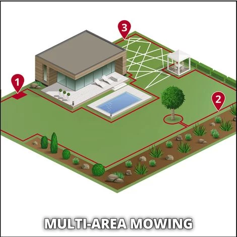 Einhell Robot Tondeuse Sans Fil FREELEXO 450 BT - Power X-Change (18V, Surface 450m2, Application Bluetooth) Livré Avec Kit D'installation Et Batterie 2,0Ah 7 Einhell Robot Tondeuse Sans Fil FREELEXO 450 BT - Power X-Change (18V, Surface 450m2, Application Bluetooth) Livré Avec Kit D'installation Et Batterie 2,0Ah – Image 5